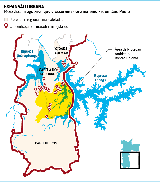 expansão urbana em São Paulo