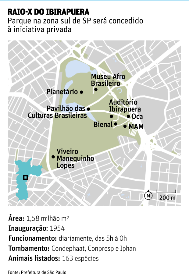 Parque Ibirapuera será 1ª concessão de Doria, com Oca, auditório e viveiro